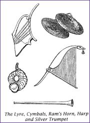 Old Testament instruments